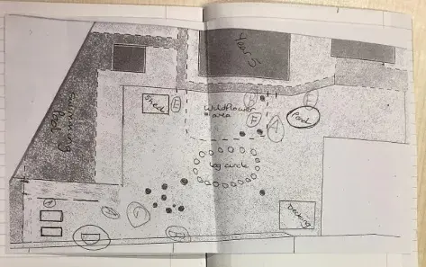 Paper habitat map